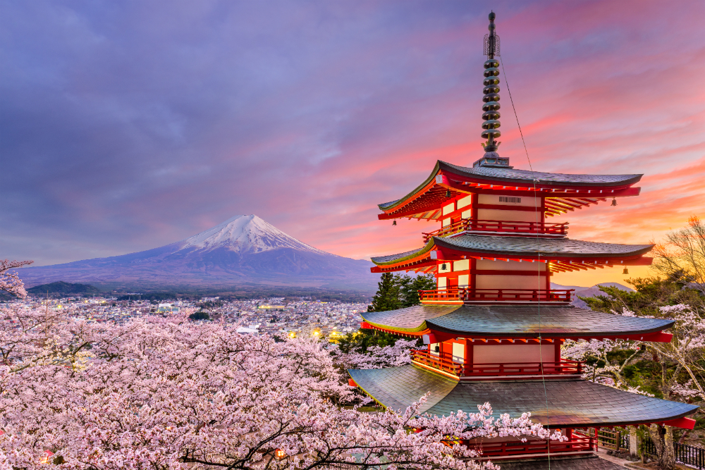 Best Time to visit Japan with Wendy Wu Tours