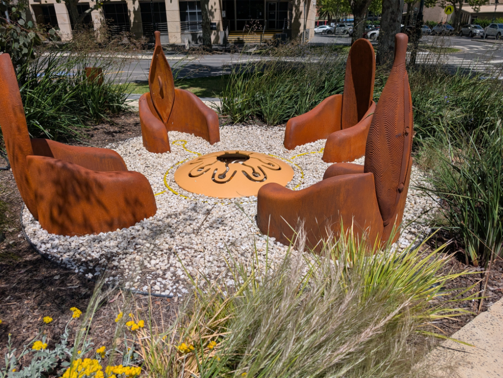 Visit Bendigo
